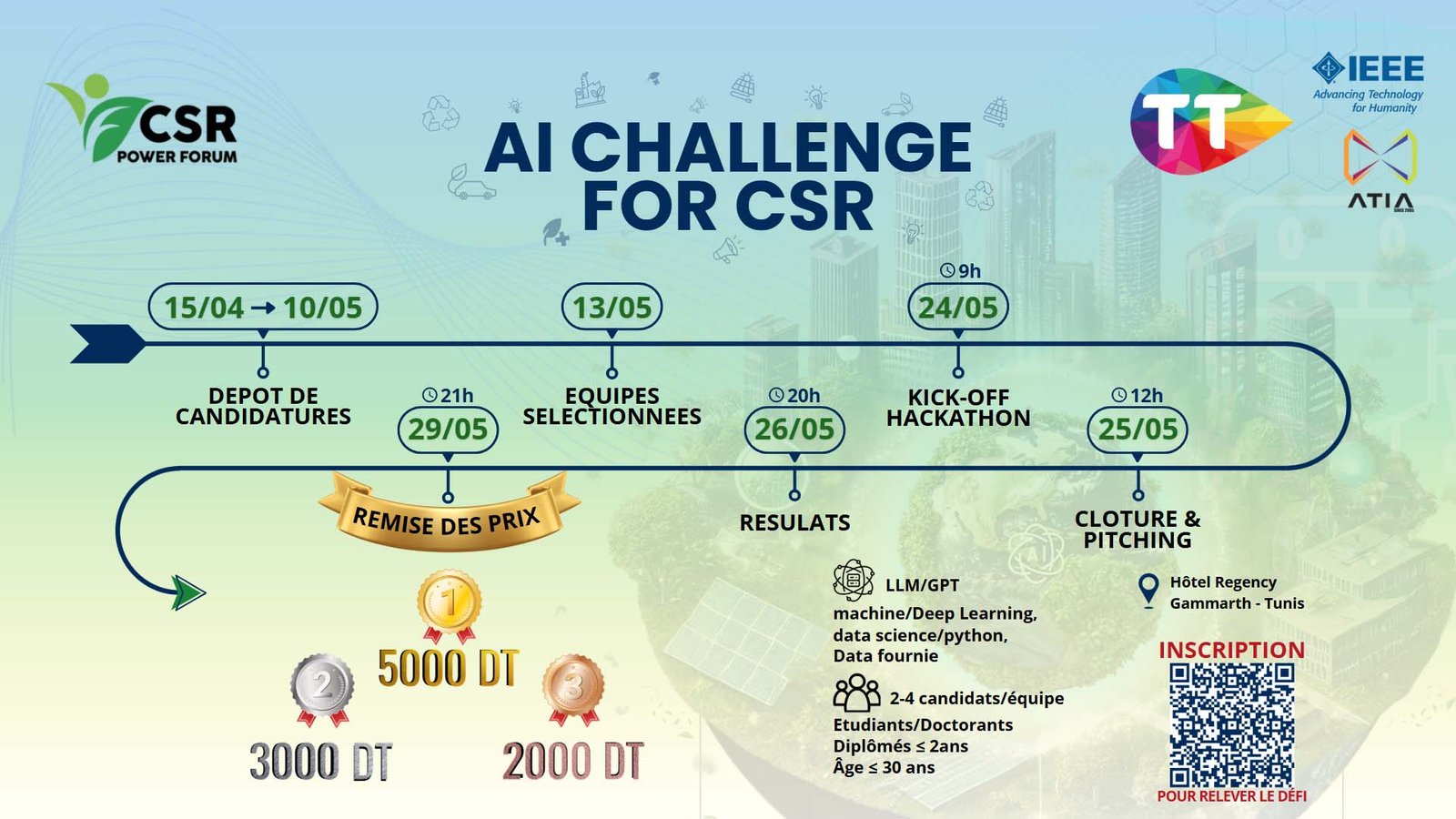 AI Challenge for CSR - Hackathon 2025